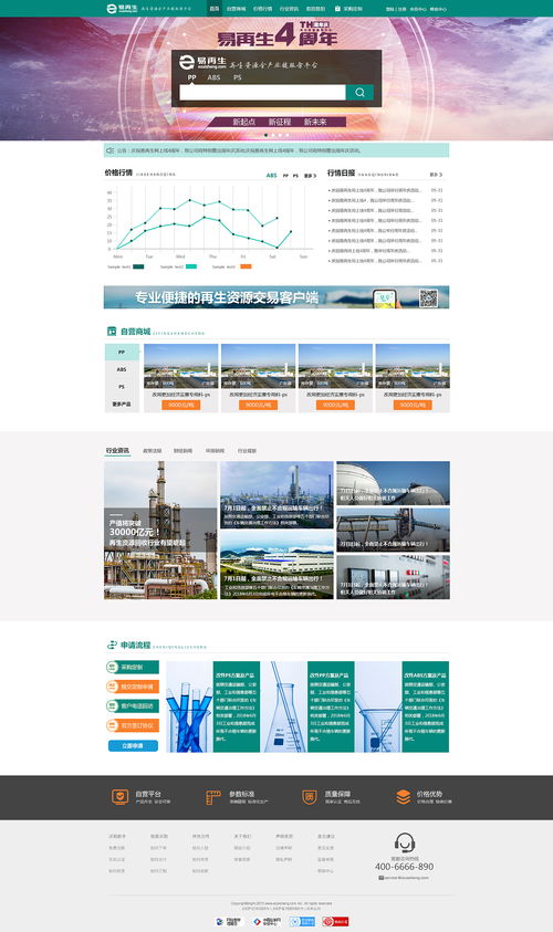 再生信息網(wǎng)站設(shè)計(jì) 賦能企業(yè)營(yíng)銷策劃的新引擎